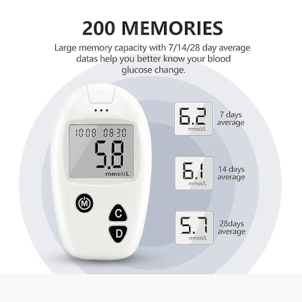 Blood Sugar Monitor Diabetes Testing Kit With 50 No Coding Test Strips 50 Lancets
