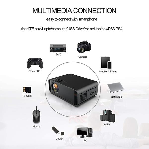 Smart Projektor 4k Android 6.0 Hd 1080p Projektor Wifi Bluetooth Projektor Udendørs Hjemmebiograf EU Plug