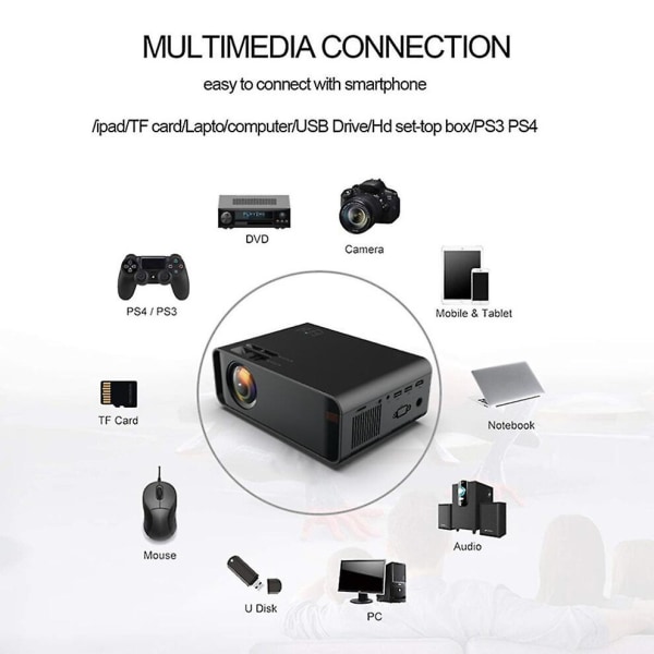 Smart Projektor 4k Android 6.0 Hd 1080p Projektor Wifi Bluetooth Projektor Utendørs Hjemmekino EU Plug