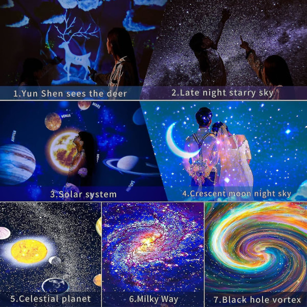 7 I 1 Stjerne Planetarium Projektor 360 Roterende Led Galaxy Natlampe Kompatibel Med Soveværelse Loft Værelse Indretning Børnegaver