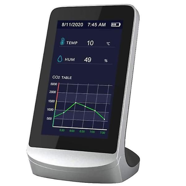 Darmowade Karbondioksiddetektor Co2 Detektor Co2 4.3\" Skjerm