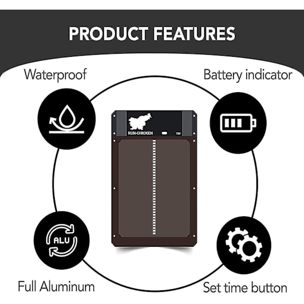 Ruikalucky Automatic Chicken Coop Door, Auto Chicken Coop Door Opener And Closer
