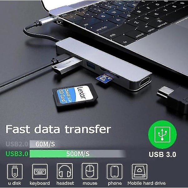 6-i-1 USB-C til USB 3.0 HDMI-kompatibel dokkingstasjon