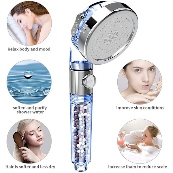 Negative Ion Shower, Pressurized, Water-saving, Hand-held Shower Head Shower Set