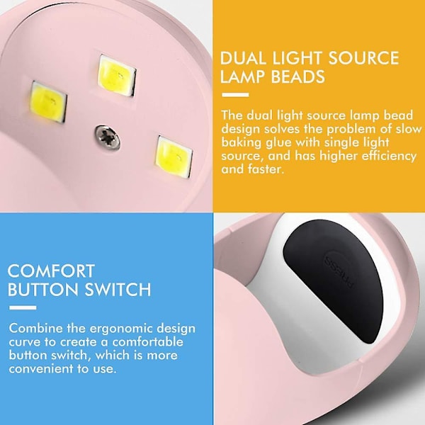 Neglefototerapilampe, USB Mini Negle UV-lys, Automatisk Sensor Neglekunstverktøy For Fingernegl & Tånegl Pink