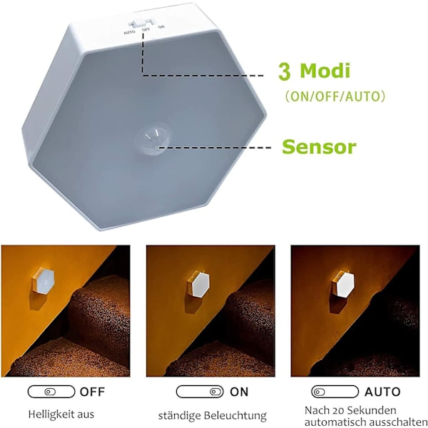 Motion Sensing Night Light [3-pack] With On/off Led Night Light, Led Night Light, Wireless Led Light.