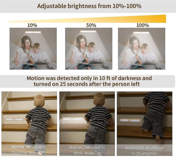 Closet Lights Motion Sensored, Under Cabinet Motion Sensor Lighting Rechargeable Strip Light For Closet Without Electric