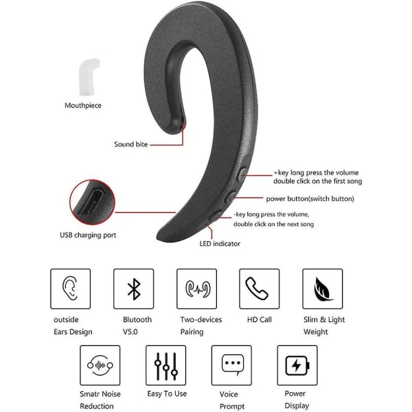3c Light Ear Hook Wireless Bluetooth Headphone,painless Wearing Single Ear Bluetooth Earpieces With Mic,lightweight Non Bone Conduction Headsets Black