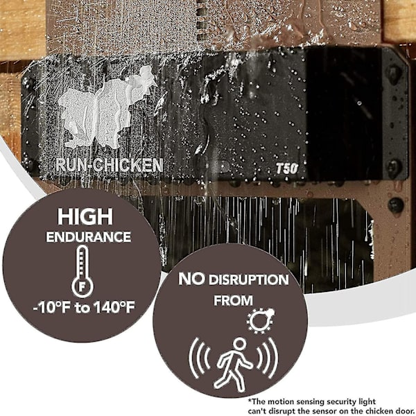 Ruikalucky Automatic Chicken Coop Door, Auto Chicken Coop Door Opener And Closer