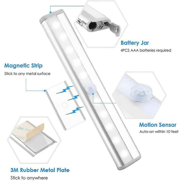 Motion Sensor Light Bar, (10 Led, 3 Pack)  Wardrobe Wireless Lamp