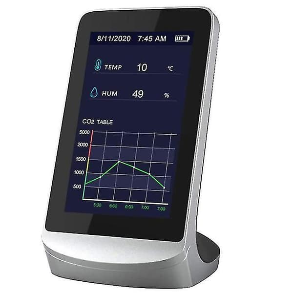 Darmowade Kuldioxid Detektor Co2 Detektor Co2 4.3\" Display