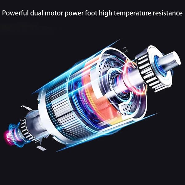 Electric Car Cooling Fan With 360 Degree Rotatable 2 Speed Dual Head C USB single-24V