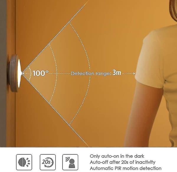 Closet Lamp/led Cabinet,6pcs Lamps Wardrobe Night Light,led Lighting Motion Detector,(battery Powered) White Warm Light white