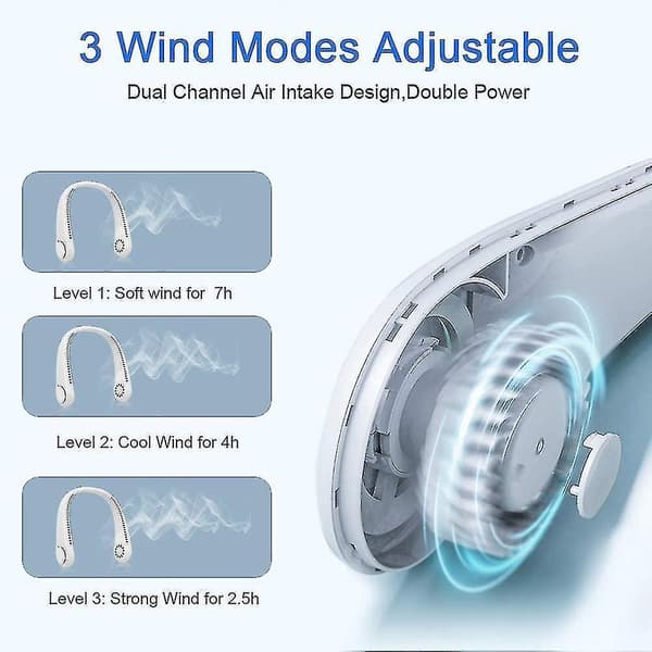 High-quality New Portable Neck Fan Hands-free Leafless Neck Fan A Must-have For Going Out