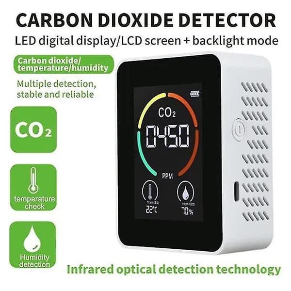 Air Detector Pm2.5 Pm10 Co2 Formaldehyde Temperature Detector Multifunctional White