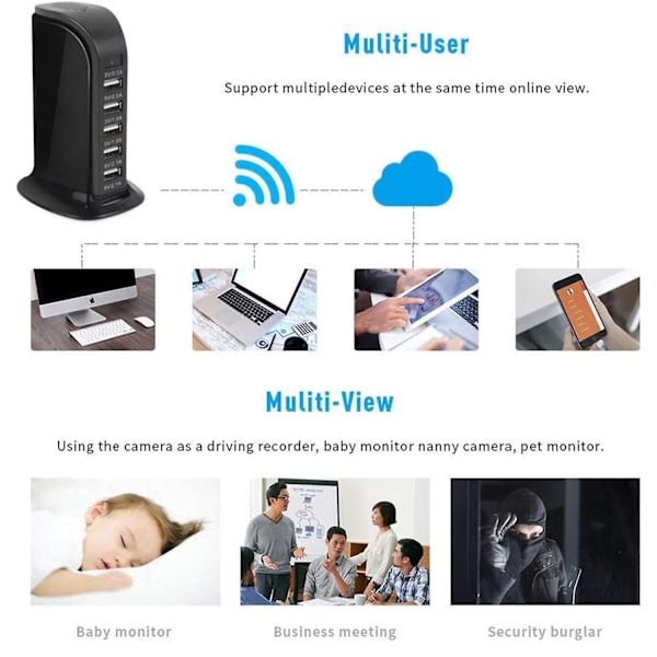 HD 4K Mini Wifi Lader Kamera Skjult Sanntids Overvåking Bevegelsesdeteksjon Loop-opptak EU Plug