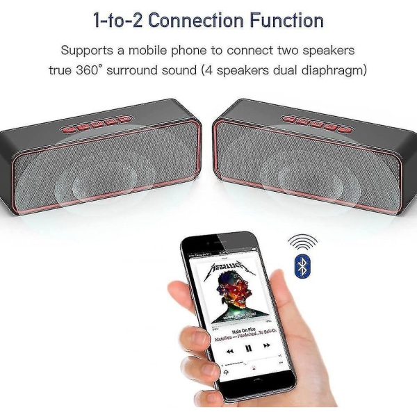 Wireless Bluetooth Speaker, Portable Bluetooth 5.0 Speaker, With Dual Driver Bass, 3d Ster