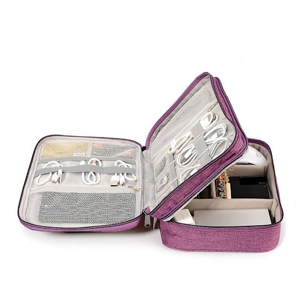 Cable Organizer Bag Travel Electronic Accessories Carrying Case For Digital Camera, Usb, Charger, Power Bank Storage Bag Box purple