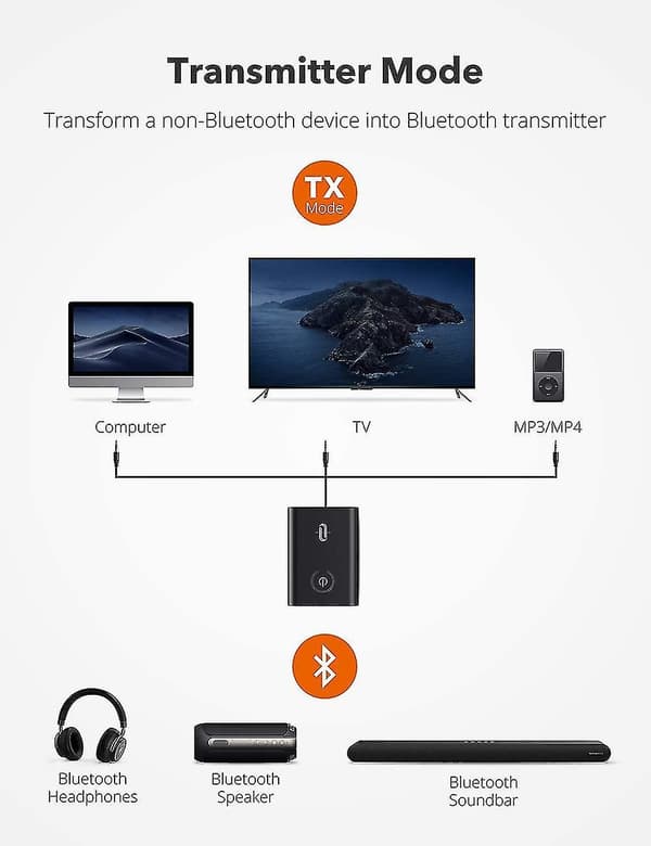 Bluetooth 5.0 Sender/mottaker, Taotronics 2-i-1 Trådløs 3,5 mm Lydadapter (aptX Lav Latens)