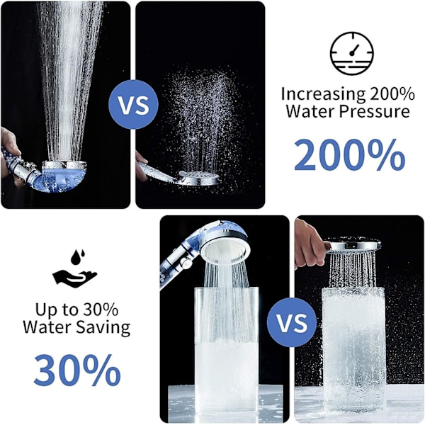 Negative Ion Shower, Pressurized, Water-saving, Hand-held Shower Head Shower Set
