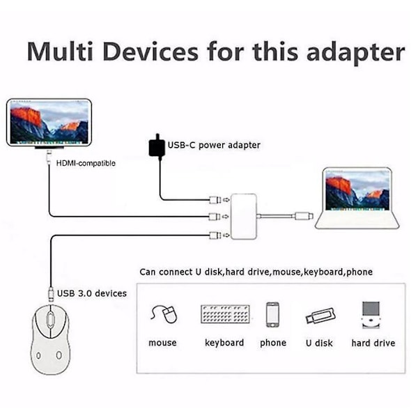 3 in 1 Adapter USB Type C Hub USB-C Dock