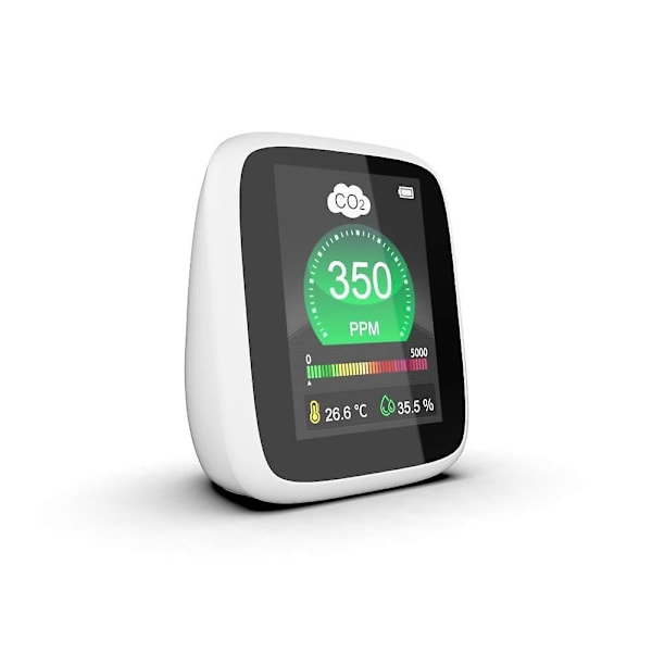 Co2 Carbon Dioxide Air Quality Monitortester  Temperature And Humidity Sensor Readings On Led Screen