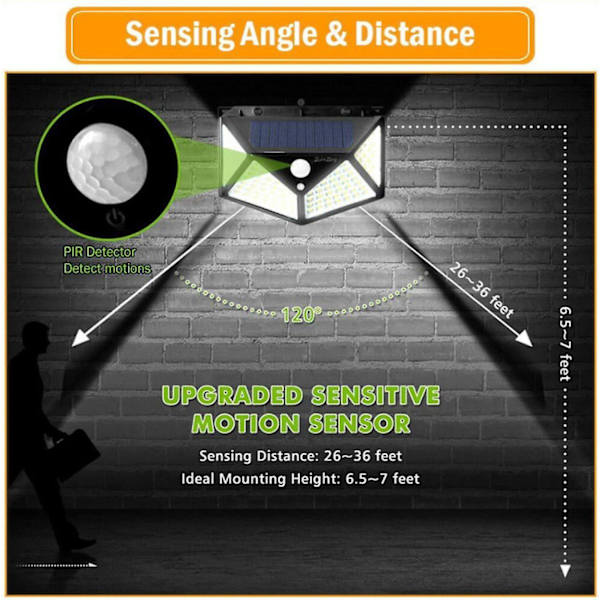 Solar Lights Outdoor, 100led/3 Modes 270 Lighting Angle Motion Sensor Security Lights, Ip65 Waterproof Wall Lights, Bright For Backyard Garden Pa 2PC