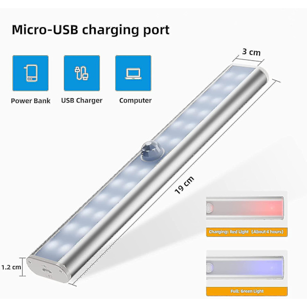 Rechargeable Led Motion Sensor Light, Wireless Closet Light, Emergency Hand Lamp, Child Night Light, Accent, Cool White 6000k2 Pcs