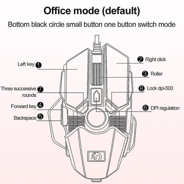 Mechanical Gaming Mouse Wired, Adjustable Dpi For Professional Black