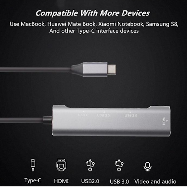 USB-telakka-adapteri