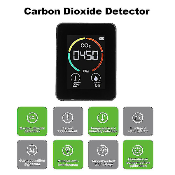 Landbrugsproduktion Drivhus Co2 Monitor Smart Luftkvalitetsanalysator black