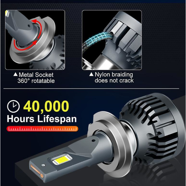 1 lot Super Bright 20000LM Bil Forlygter LED Auto Lys Pære HB3