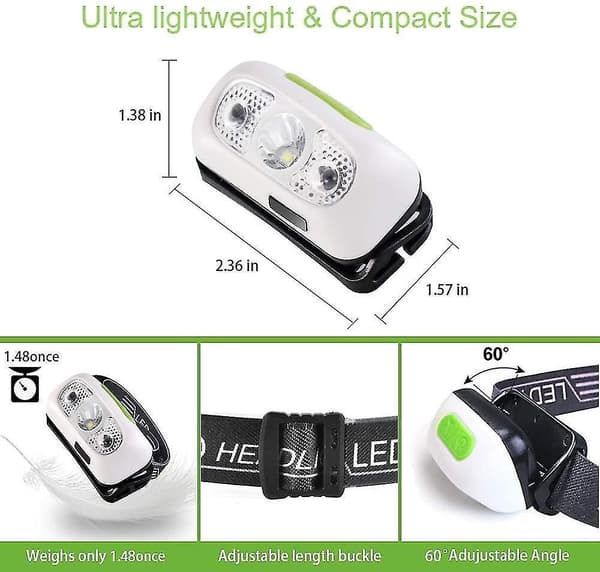 USB Genopladelig Pandelampe - Super Lys LED Løbepandelampe Til Løbere Med Sensor Switch