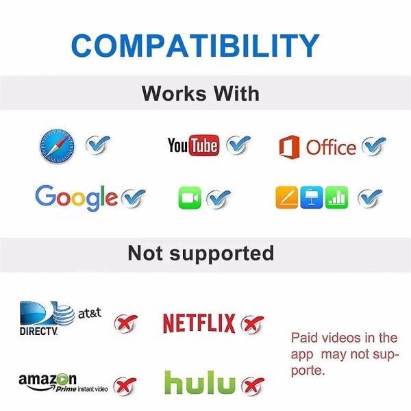 Lightning To Hdmi 1080p Full Hd Sync Screen Digital Tv Av Adapter Compatible With Apple Iphone Ipad