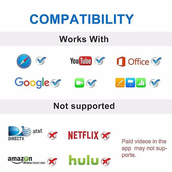 Lightning–HDMI-sovitin 1080p Full HD -synkronointinäyttö Digitaalinen TV AV -adapteri, yhteensopiva Apple iPhone iPadin kanssa