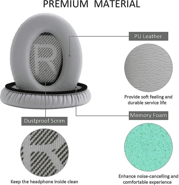 Professional Headphones Ear Pads Cushions Replacement - Earpads Compat