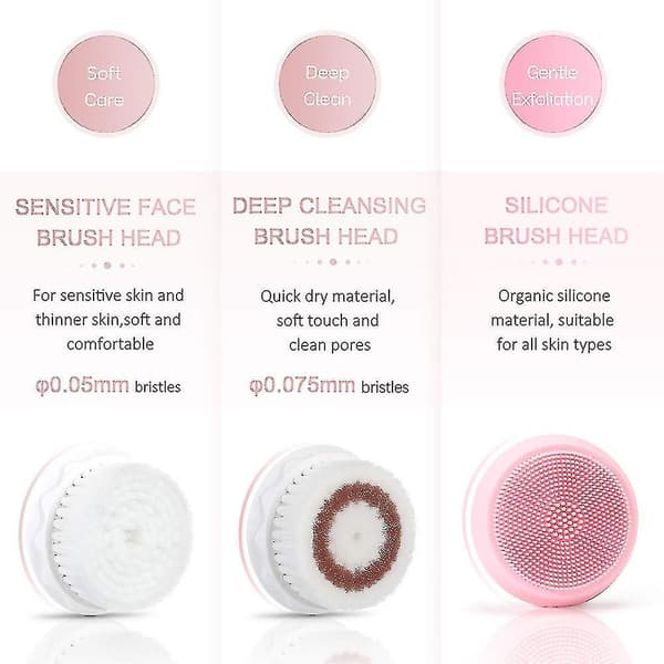 Electric Face Cleansing Brush - For Face Cleansing Exfoliating Massage Pink- Wanan
