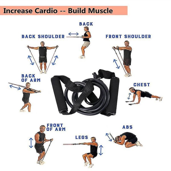 Jooga vetoköysi elastiset vastusnauhat Fitness Rope kuminauha