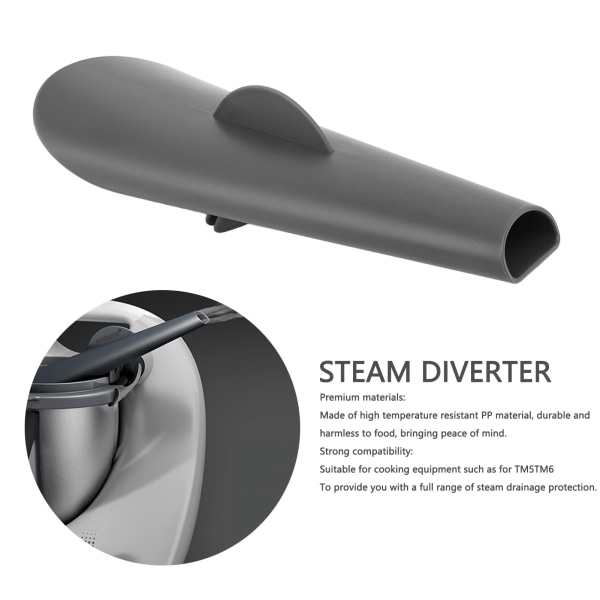 【Lixiang Store】 Steam Release Diverter PP Anti Scalding Uniform Release Steam Diverter för TM5TM6-enheter