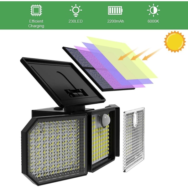 Outdoor Solar Motion Sensor Light, 3 Head Outdoor Solar Light