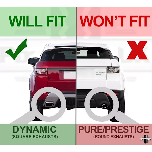 Kompatible sprutbeskyttere/sølebeskyttere for 2015-2018 Range Rover Evoque Convertible