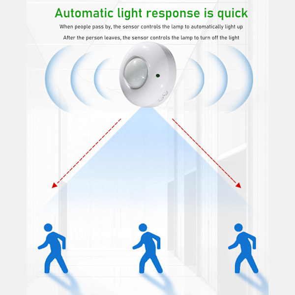 PIR Rörelsedetektorbrytare - 10A 220V-240V Radar Sensor för LED-belysning White