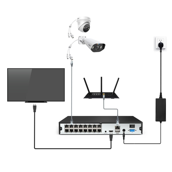 POE 5MP IP kamera webcam, 2-vejs lyd, nattesyn, lyd og lys alarm
