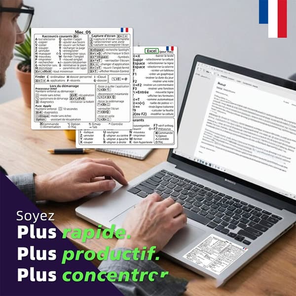 Ranskalaiset pikanäppäintarrat Windowsille – Tehosta tuottavuuttasi