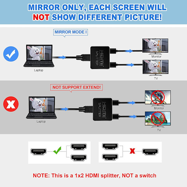 INF 4K HDMI splitter 1 ind / 2 ud Sort