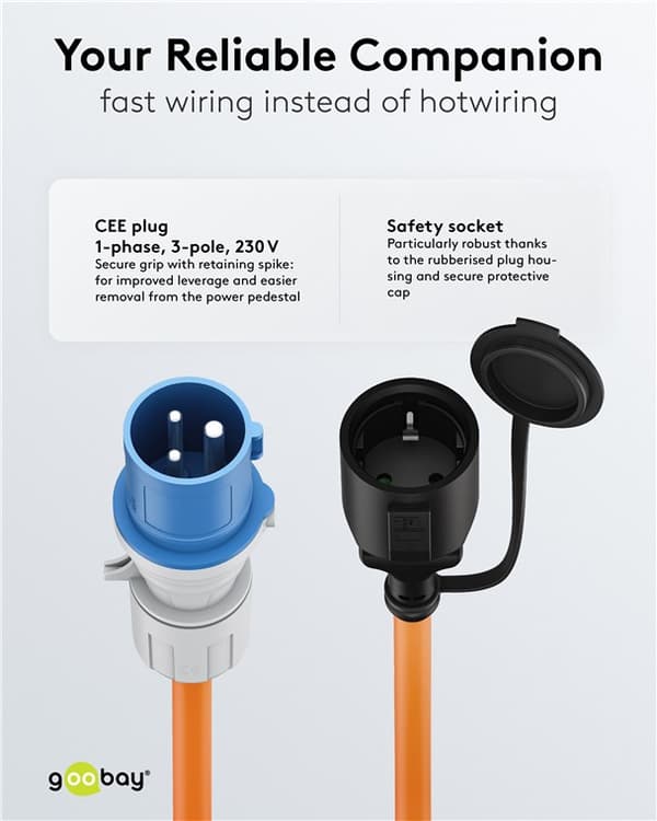 CEE-adapterkabel, CEE-stik med jordkontakt, 5 m