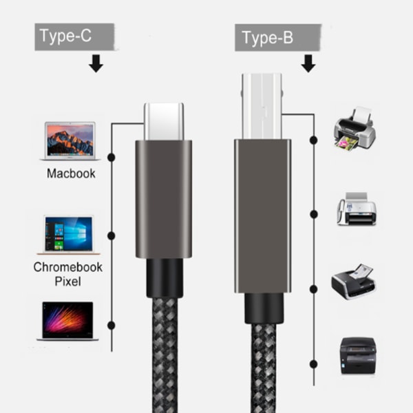 INF USB-B till USB-C skrivarkabel Svart 2 m