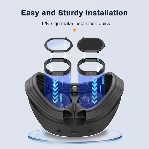 DEVASO Repfritt Skyddsringsfodral för PS VR2 Headset
