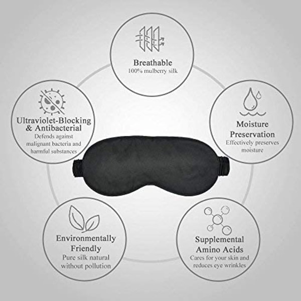 Silke sovemaske Black Black