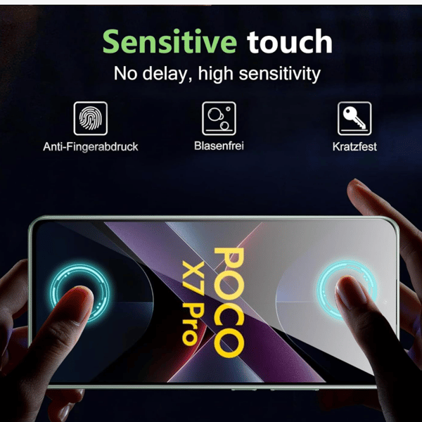 Xiaomi Poco M6 Plus -tietosuojalasi näytönsuoja